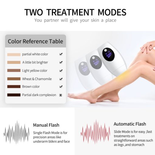 Permanent Laser Hair RemoverHair and StyleHd6d630a3f3bc4d0394922547a9900beed