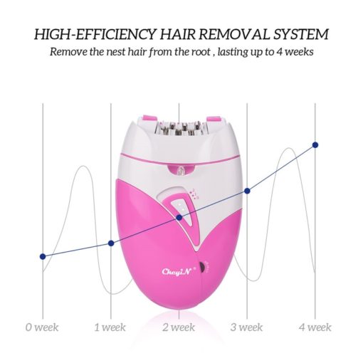 Hair Removal EpilatorSkincareHb6393b0048c14d8cb3037da90a704dbbZ