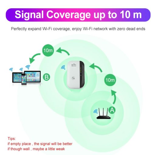 Wi-Fi Signal AmplifierGadgetsH26f547ee06ec4f2a9a7615c322602080K